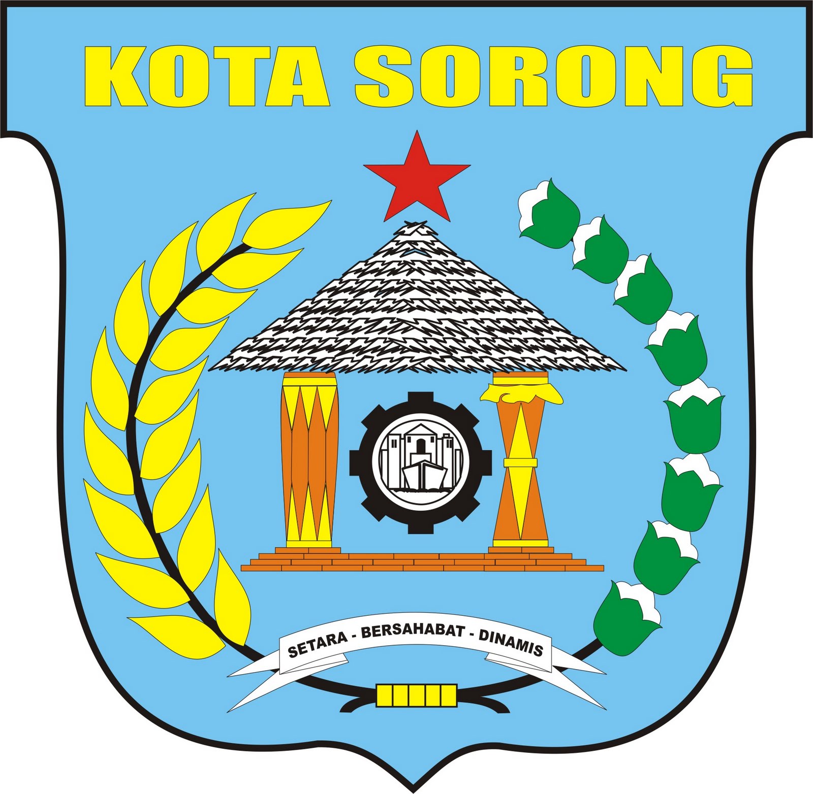 Bimtek Kota Sorong