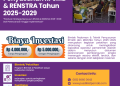 Bimtek Pedoman dan Teknik Penyusunan RPJMD & RENSTRA Tahun 2025-2029