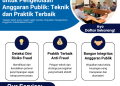 Bimtek Fraud Risk Assessment untuk Pengelolaan Anggaran Publik: Teknik dan Praktik Terbaik