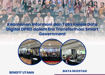 Pelatihan Keamanan Informasi dan Tata Kelola Data Digital DPRD dalam Era Transformasi Smart Government