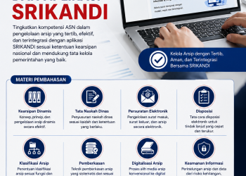FAQ Bimtek Kearsipan dan Aplikasi SRIKANDI