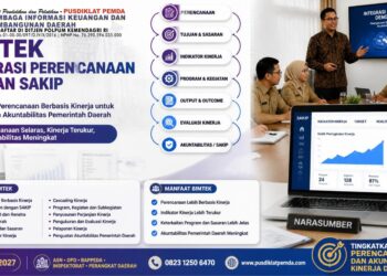 Bimtek Integrasi Perencanaan dengan SAKIP